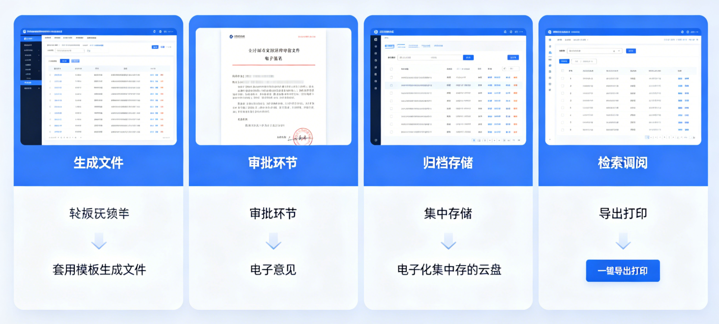 体系文件无纸化