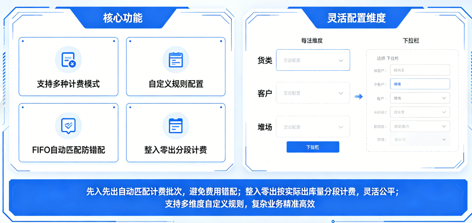 国际化多语言支持图示