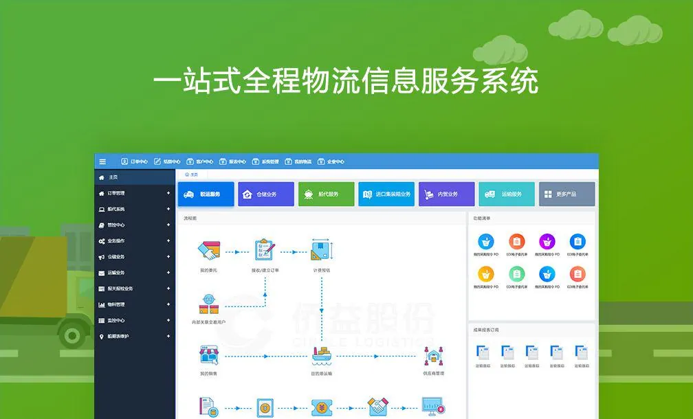 全程物流链管理系统