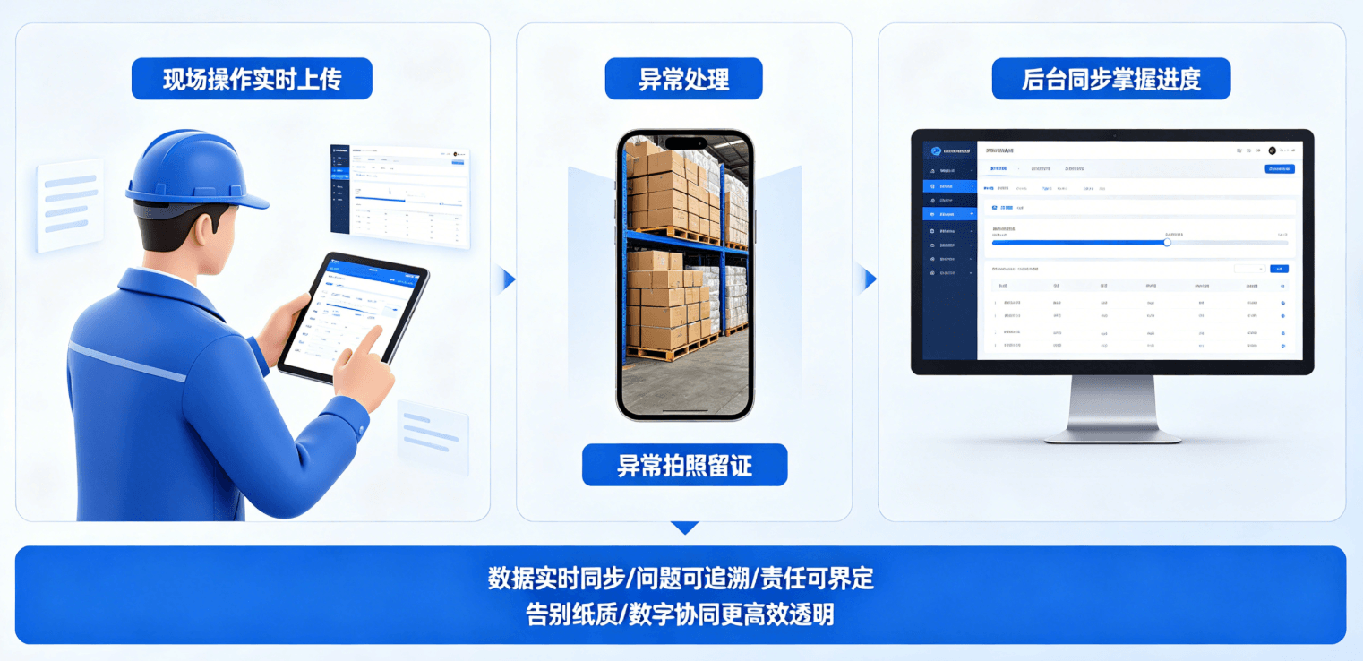 BS架构便捷使用图示